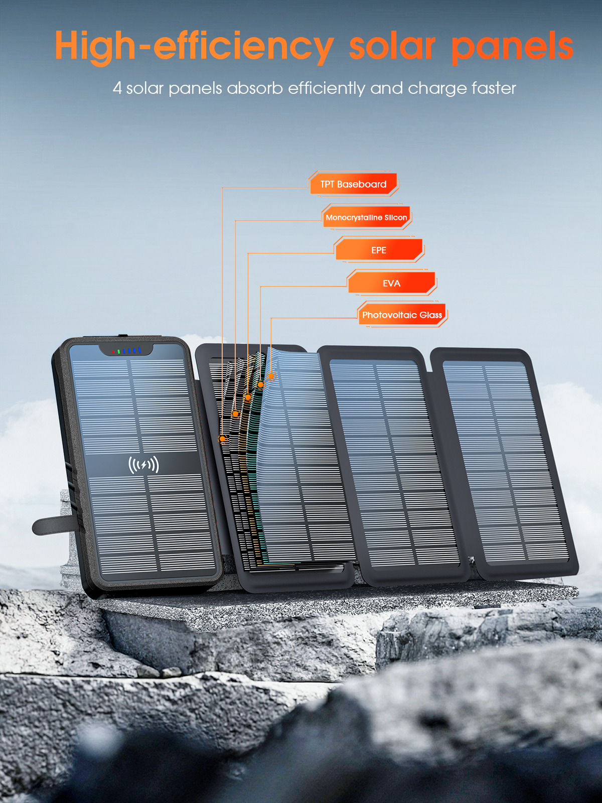 YD820SWFolding Wireless Solar Power Bank Xionel
